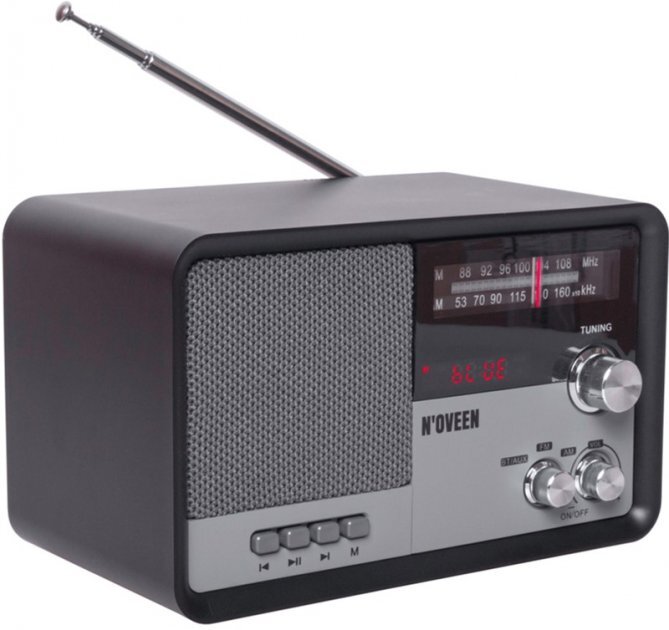 Noveen Portable Radio PR950