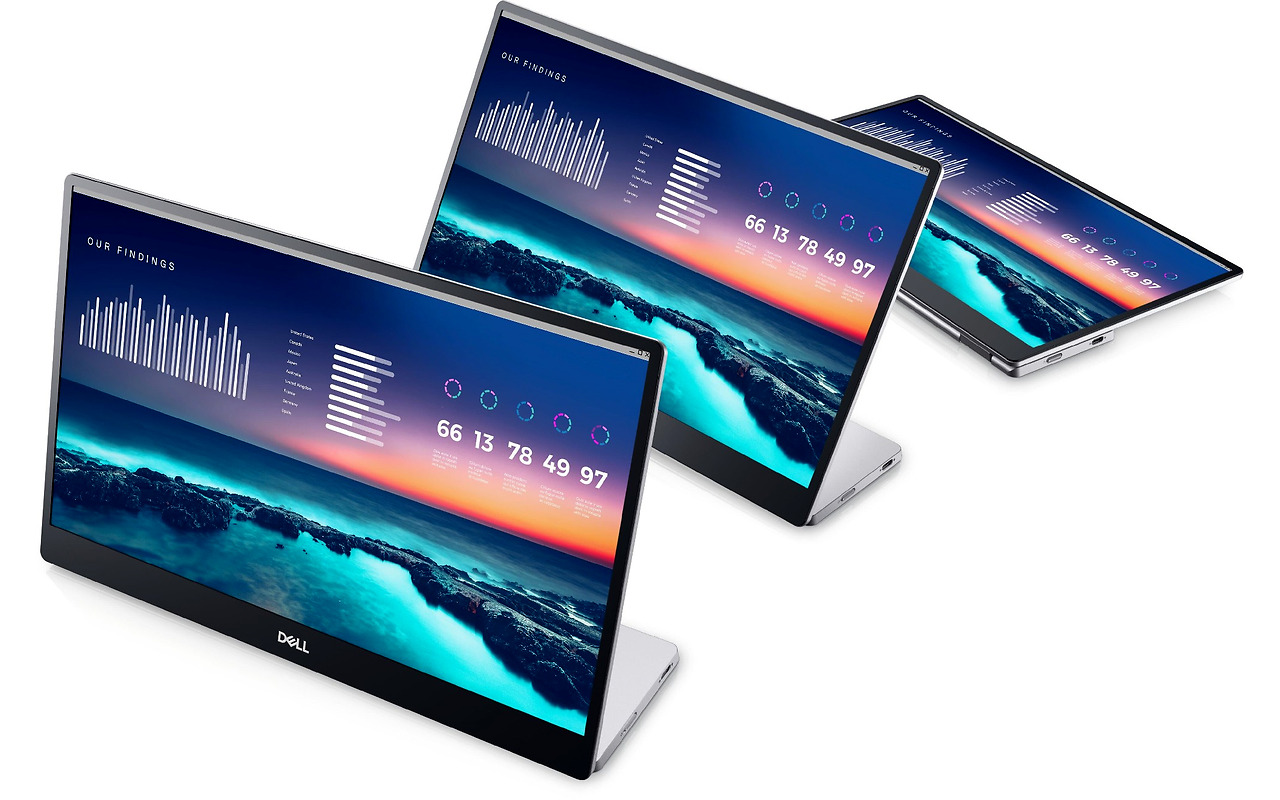 DELL P1424H / 14 IPS FullHD