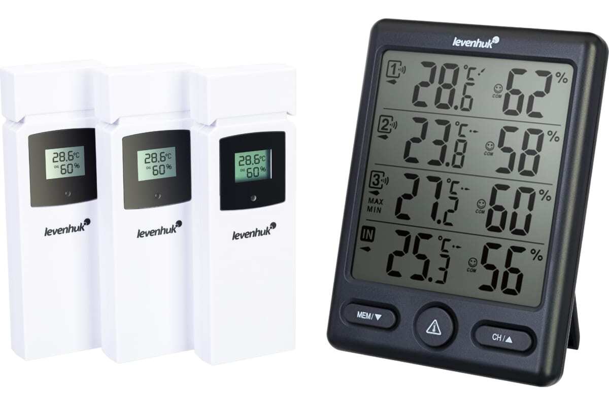 Ermenrich Wezzer PLUS LP20 Weather Station