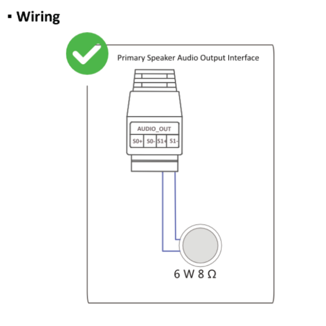 HIKVISION DS-QAZ1206G1-BE / 6W