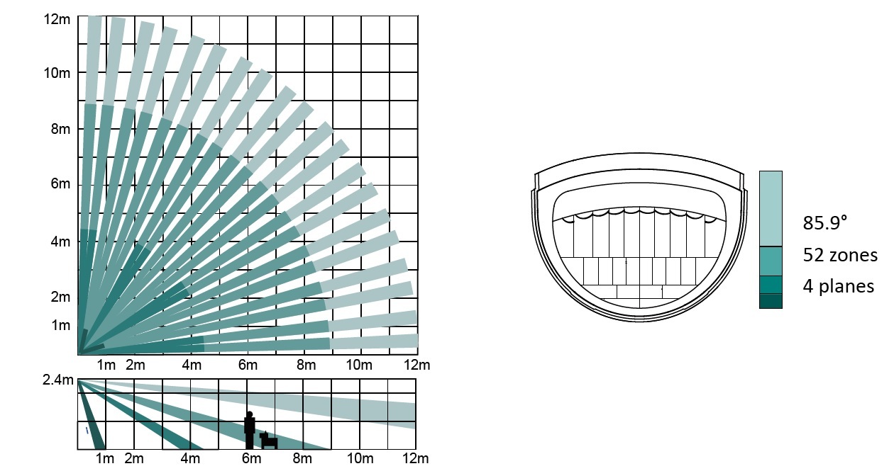HIKVISION DS-PDPG12P-EG2