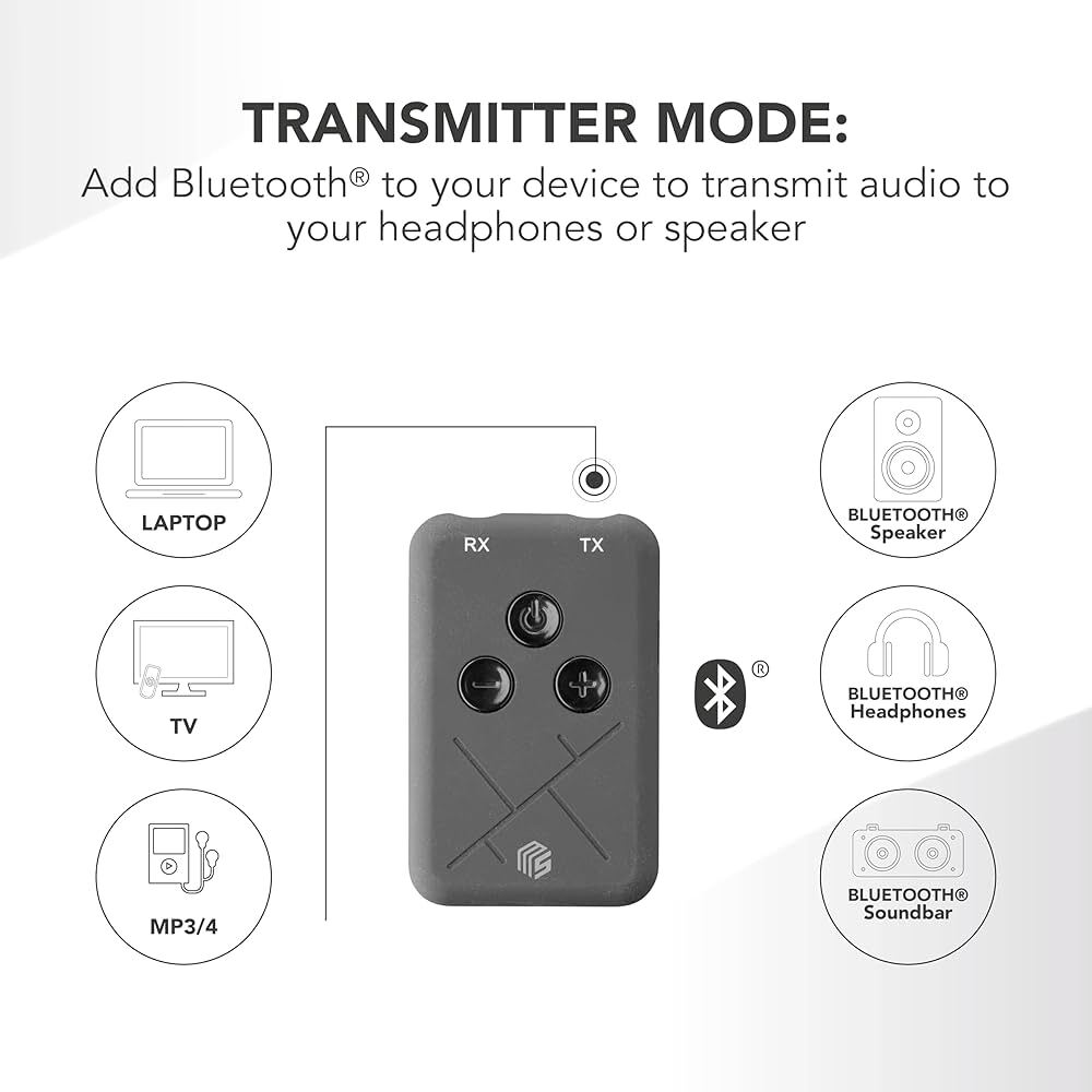 Cellularline Bluetooth Transmitter Receiver Universal