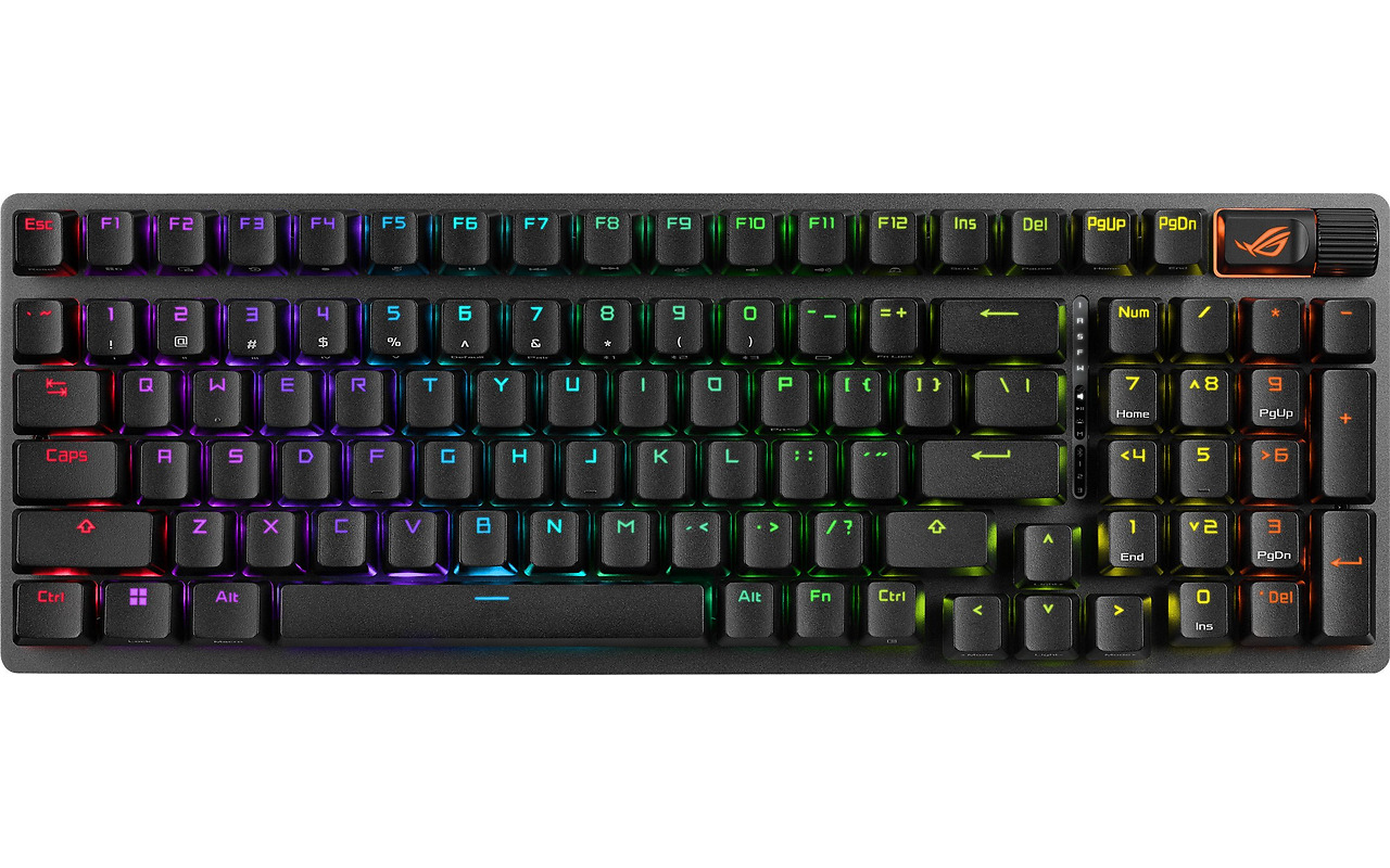 ASUS ROG Strix Scope II 96