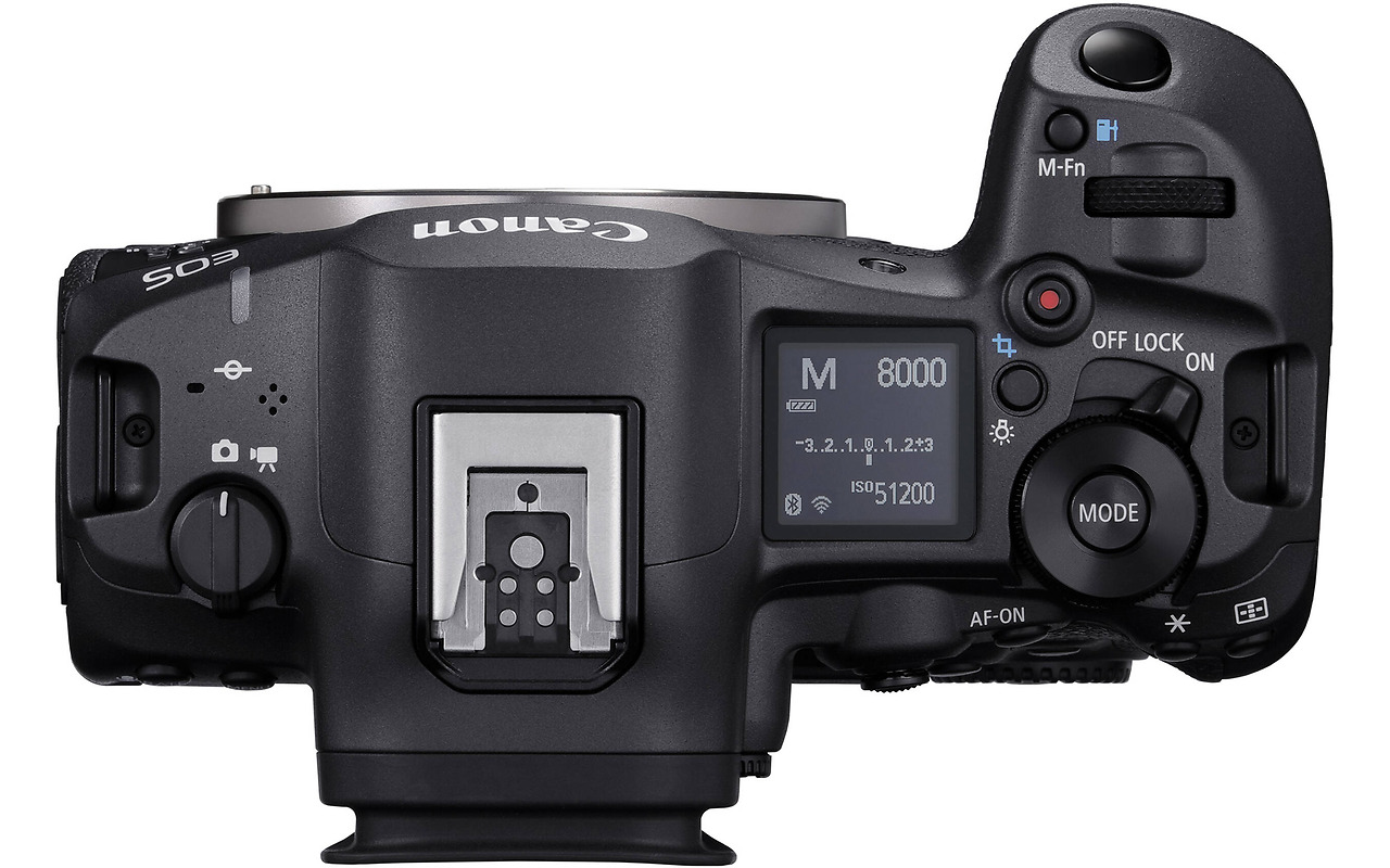 Canon EOS R5 Mark II V5 GHz / BODY