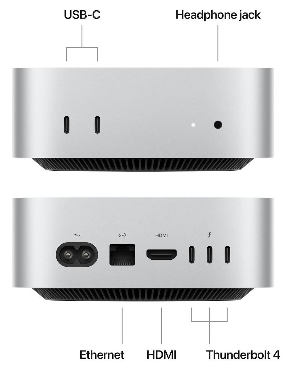 Apple Mac mini / M4 10-core CPU 10-core GPU / 16Gb RAM / 256Gb SSD / Mac OS Sequoia