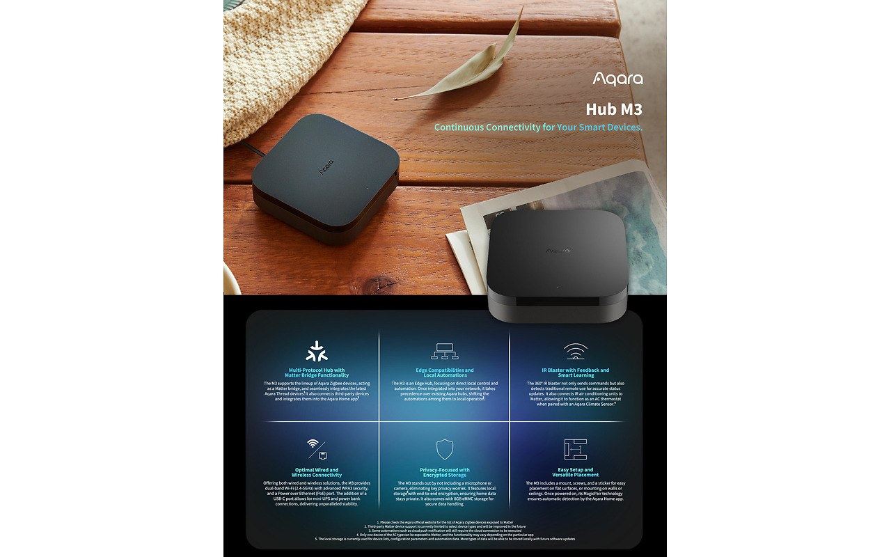 Aqara Hub M3