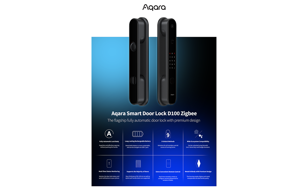 Aqara Door Lock D100 Zigbee