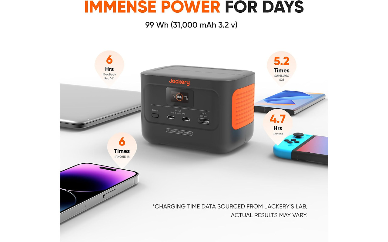 Jackery Explorer 100 Plus