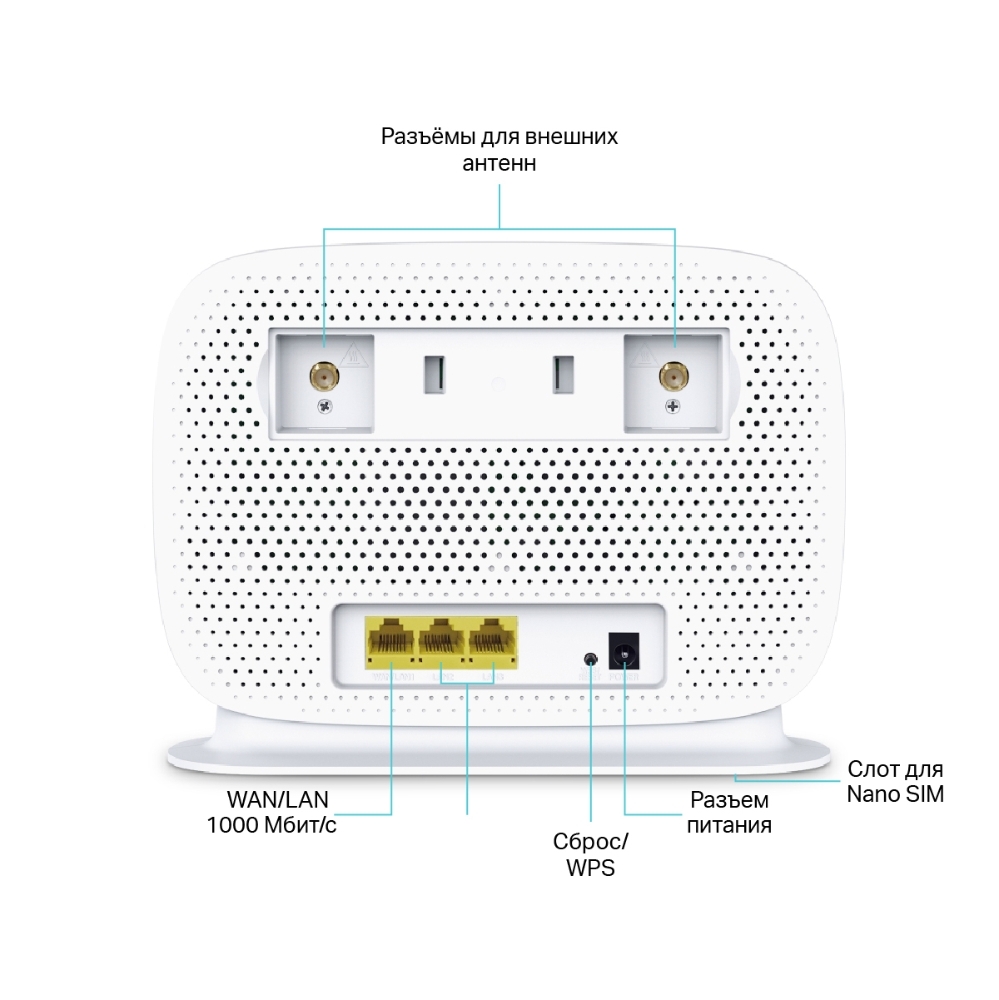 TP-LINK Archer MR505 / 4G LTE