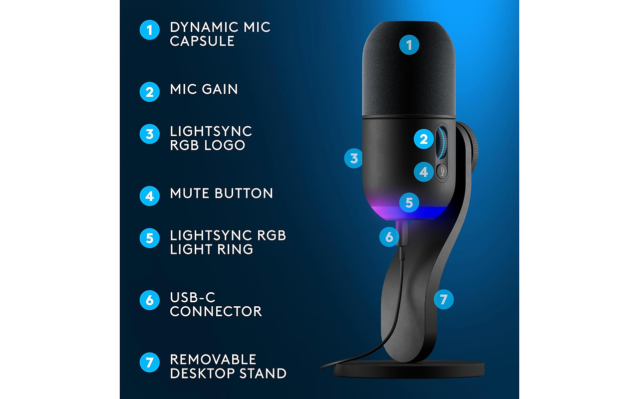 Logitech Yeti GX / Dynamic Supercardioid / Black