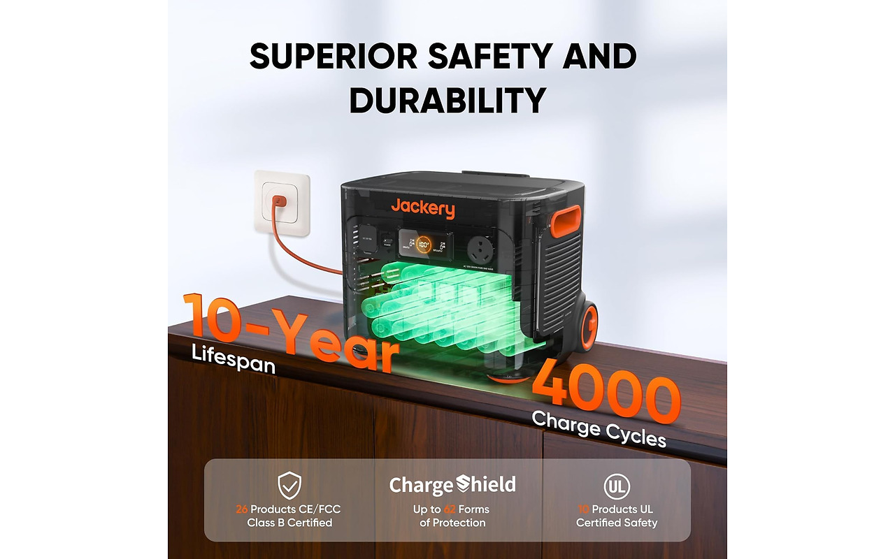 Jackery Explorer 2000 Plus / Portable Power Station