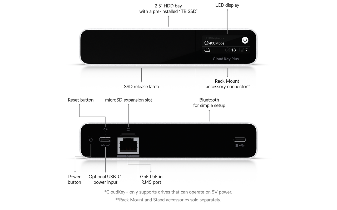Ubiquiti UniFi Cloud Key Plus / Octa Core / 3GB RAM / 32GB eMMC + 1.0TB SSD / UCK-G2-SSD