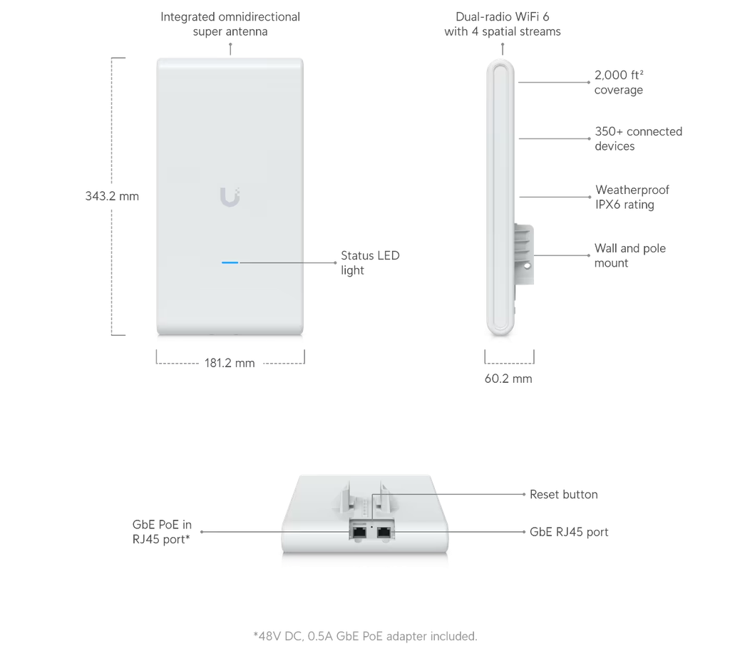 Ubiquiti UniFi 6 MESH PRO / U6-MESH-PRO