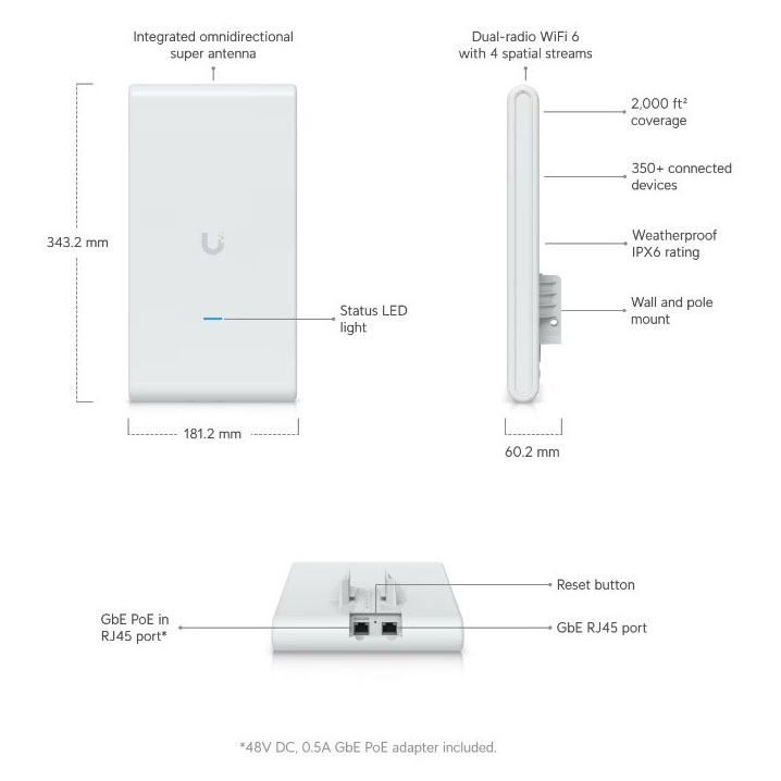 Ubiquiti UniFi 6 MESH PRO / U6-MESH-PRO