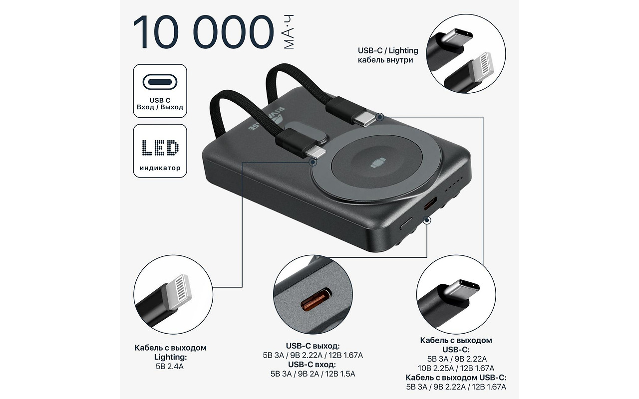 Rivacase VA2608 / 10000mAh Magsafe 15W Grey