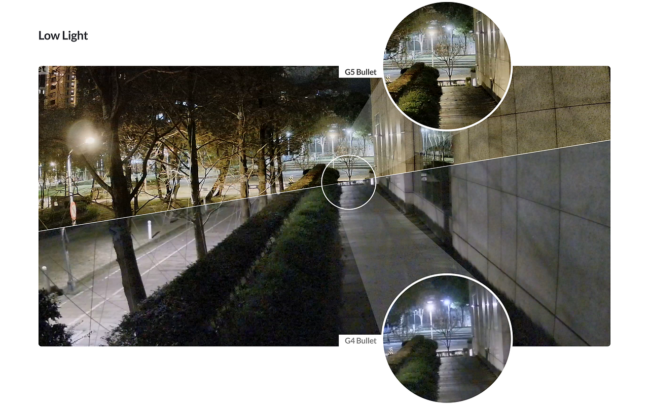 Ubiquiti UniFi G5 / UVC-G5-BULLET / 5Mpix Outdoor