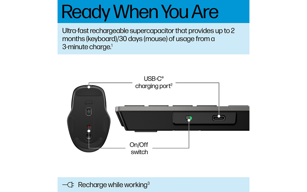HP 725 Multi-Device Rechargeable Wireless Combo