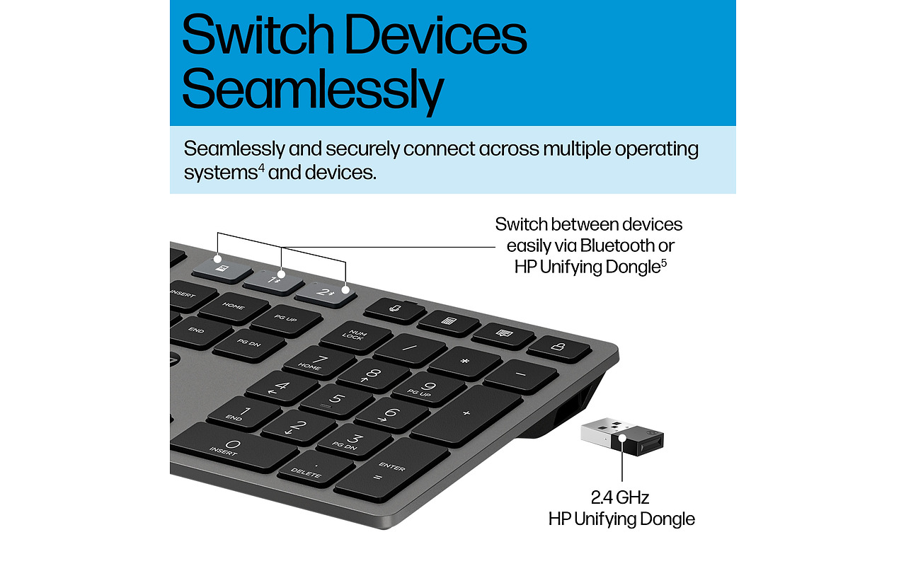 HP 725 Multi-Device Rechargeable Wireless Combo