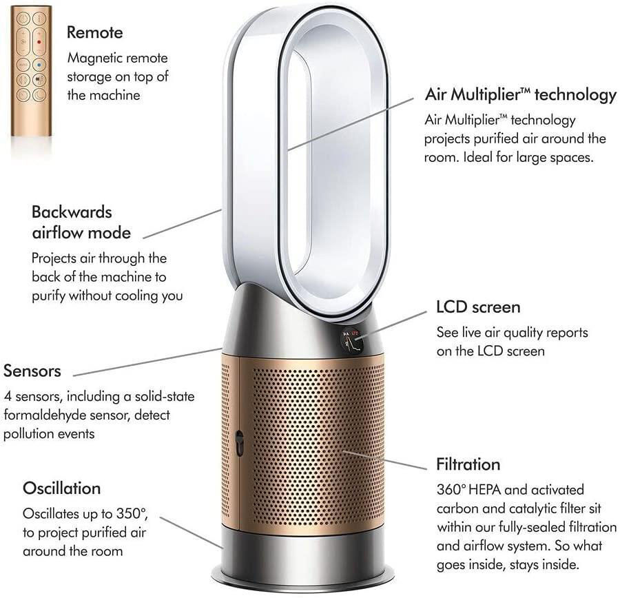 Dyson HP09 / Purifier Hot + Cool Formaldehyde