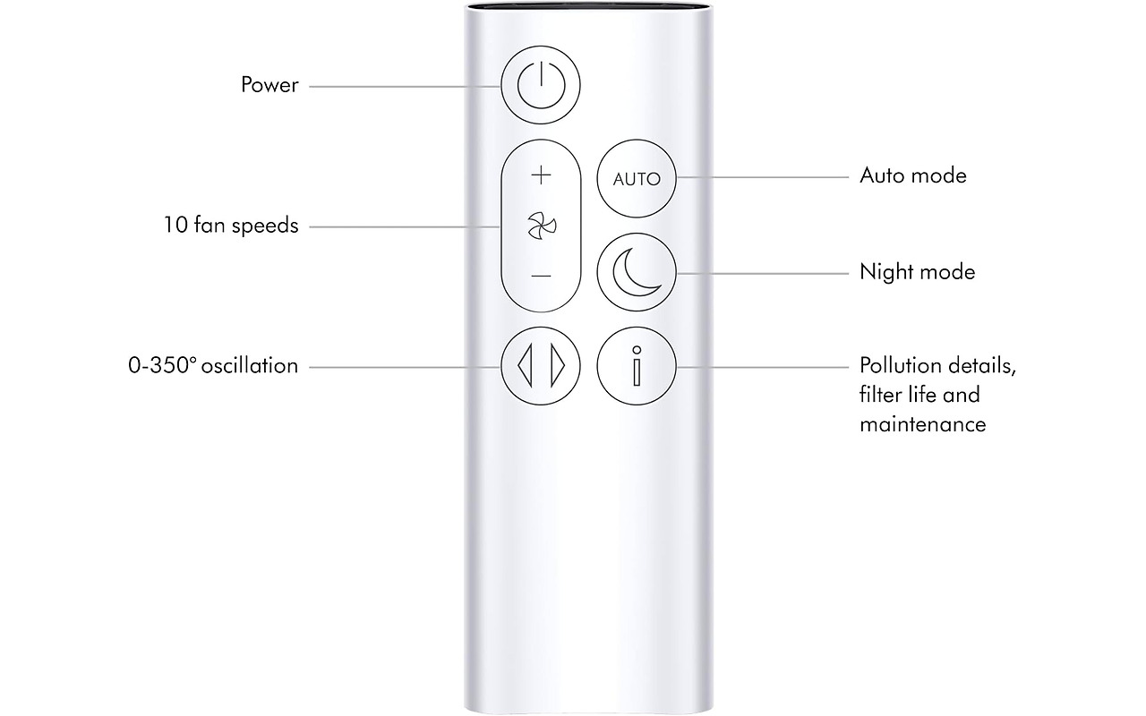 Dyson TP10 Purifier Cool Gen1