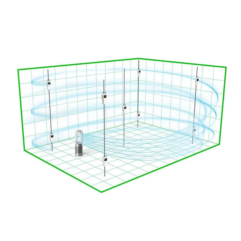 Dyson HP10 Purifier Hot + Cool Gen1