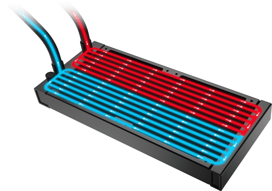 MSI MAG CORELIQUID E240