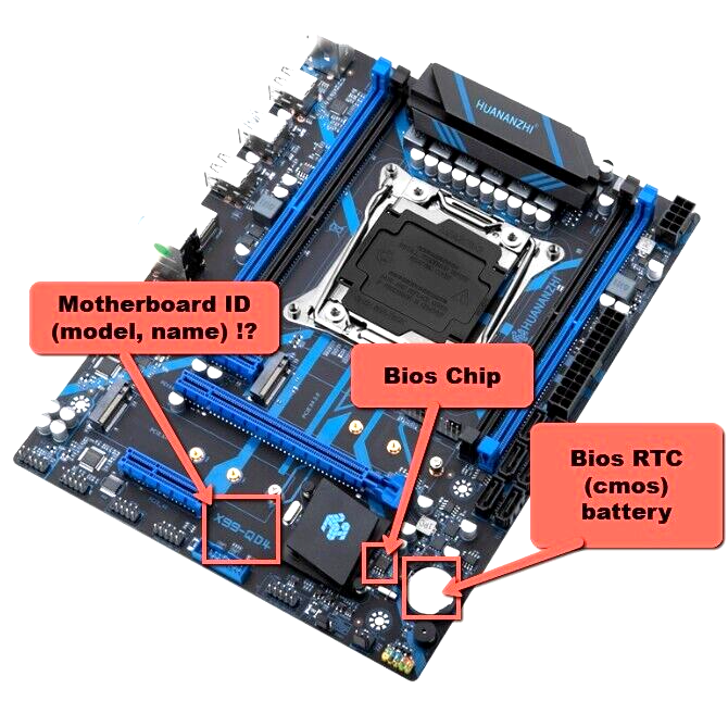 BIOS | Перепрошивка или Обновление Специалистом NANOTEH