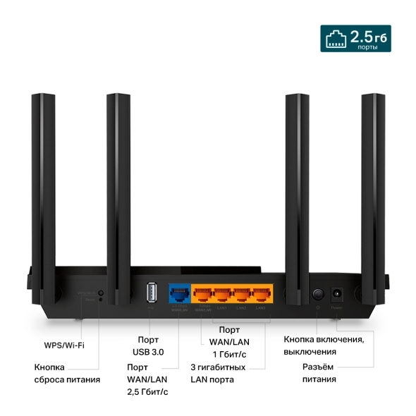 TP-LINK Archer AX55 Pro AX3000 Wi-Fi 6