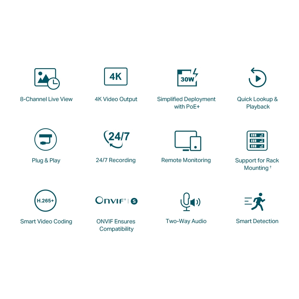 TP-LINK VIGI NVR1008H-8P