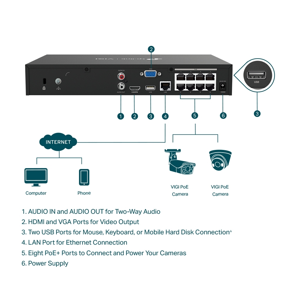 TP-LINK VIGI NVR1008H-8P