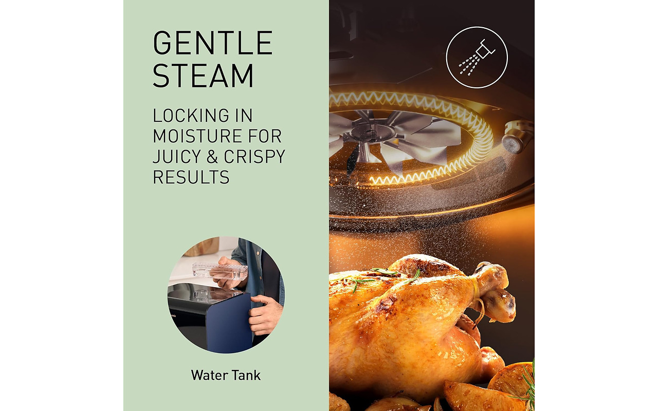 Panasonic NF-CC600AXE