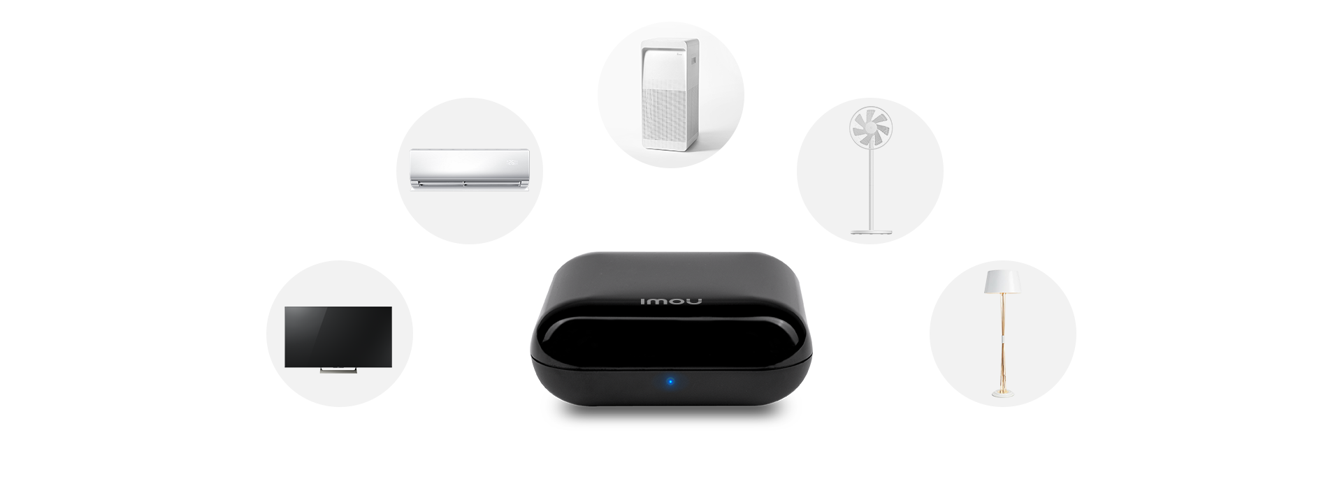 IMOU remote control IR1