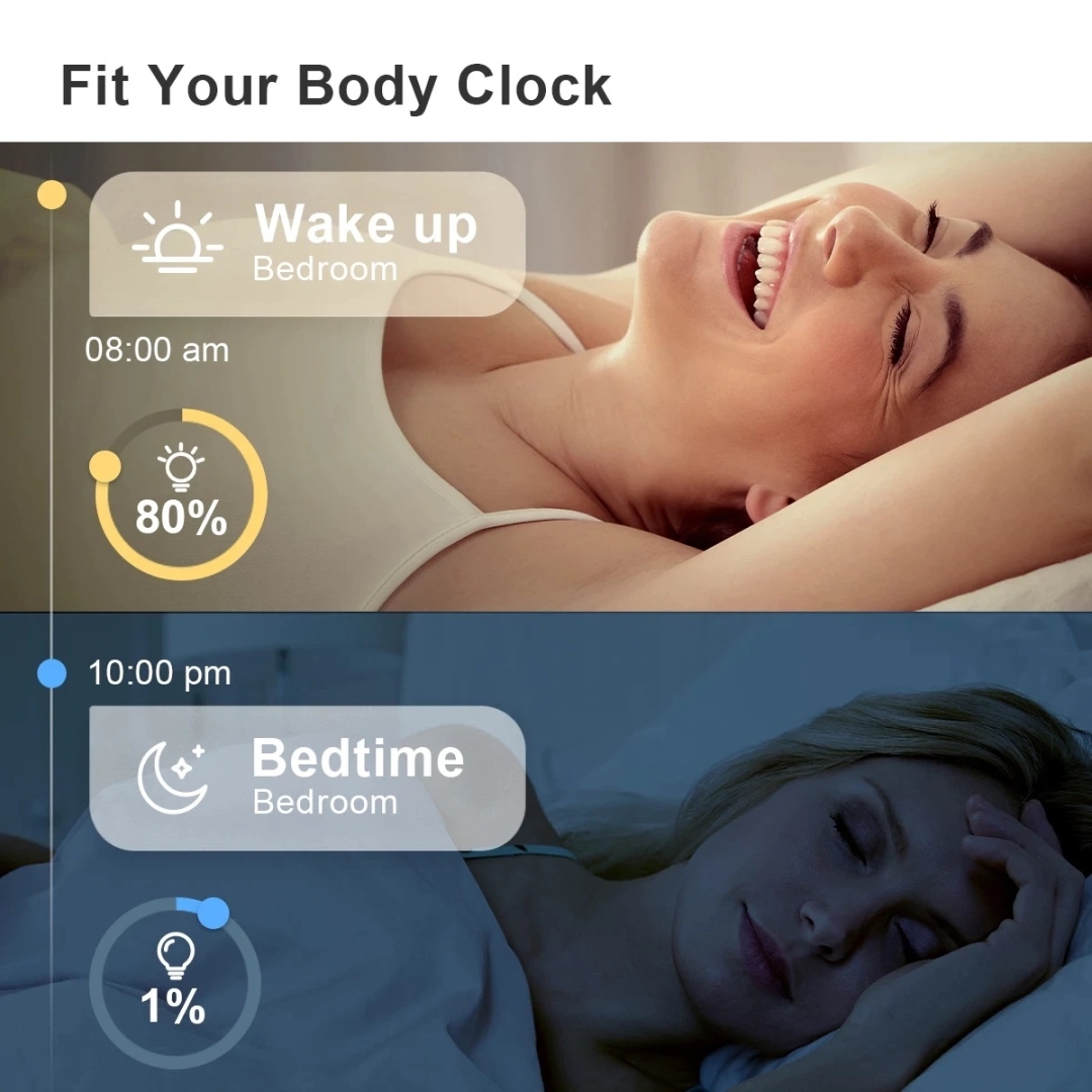 IMOU LED Smart Bulb B5