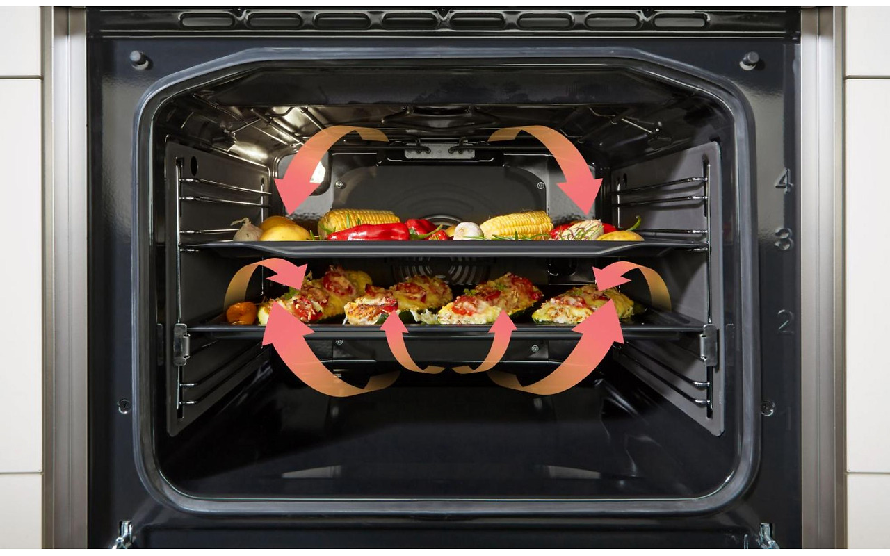 GORENJE GECS5C70WA