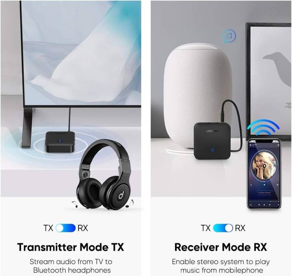 UGREEN CM144 / Adapter Audio Transmitter + Receiver Bluetooth 5.0