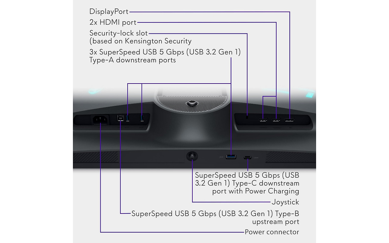 DELL Alenware AW2725QF / 27 IPS 4K UHD 180Hz