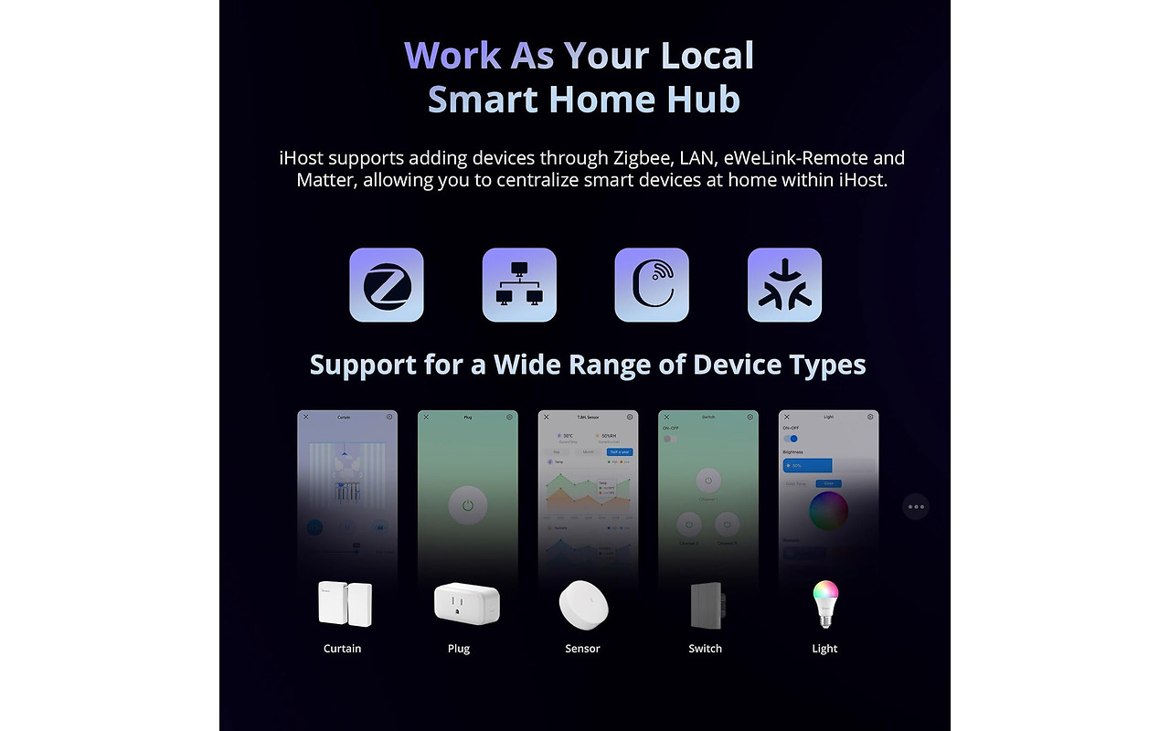 Sonoff Smart Home Hub iHost 4GB