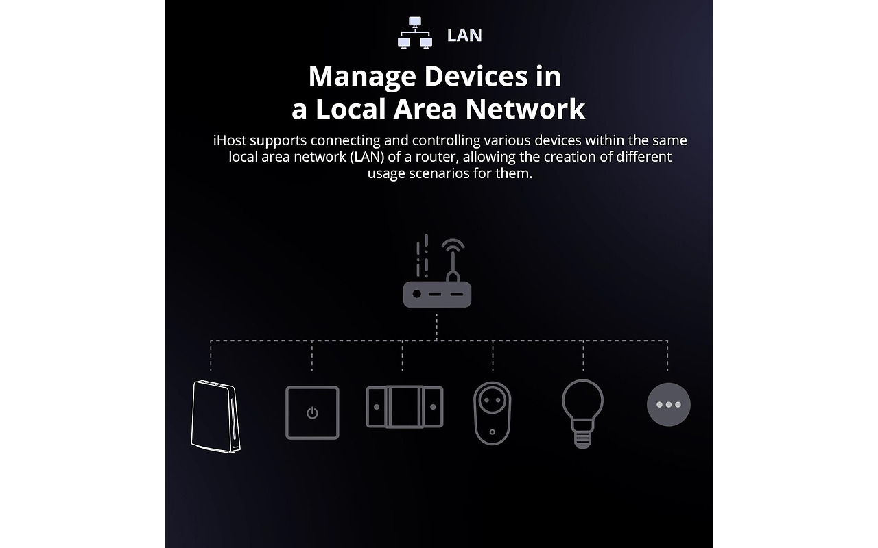 Sonoff Smart Home Hub iHost 4GB