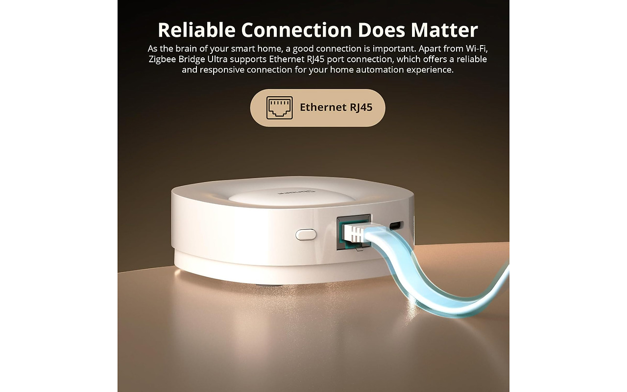 Sonoff Zigbee Bridge Ultra Gateway