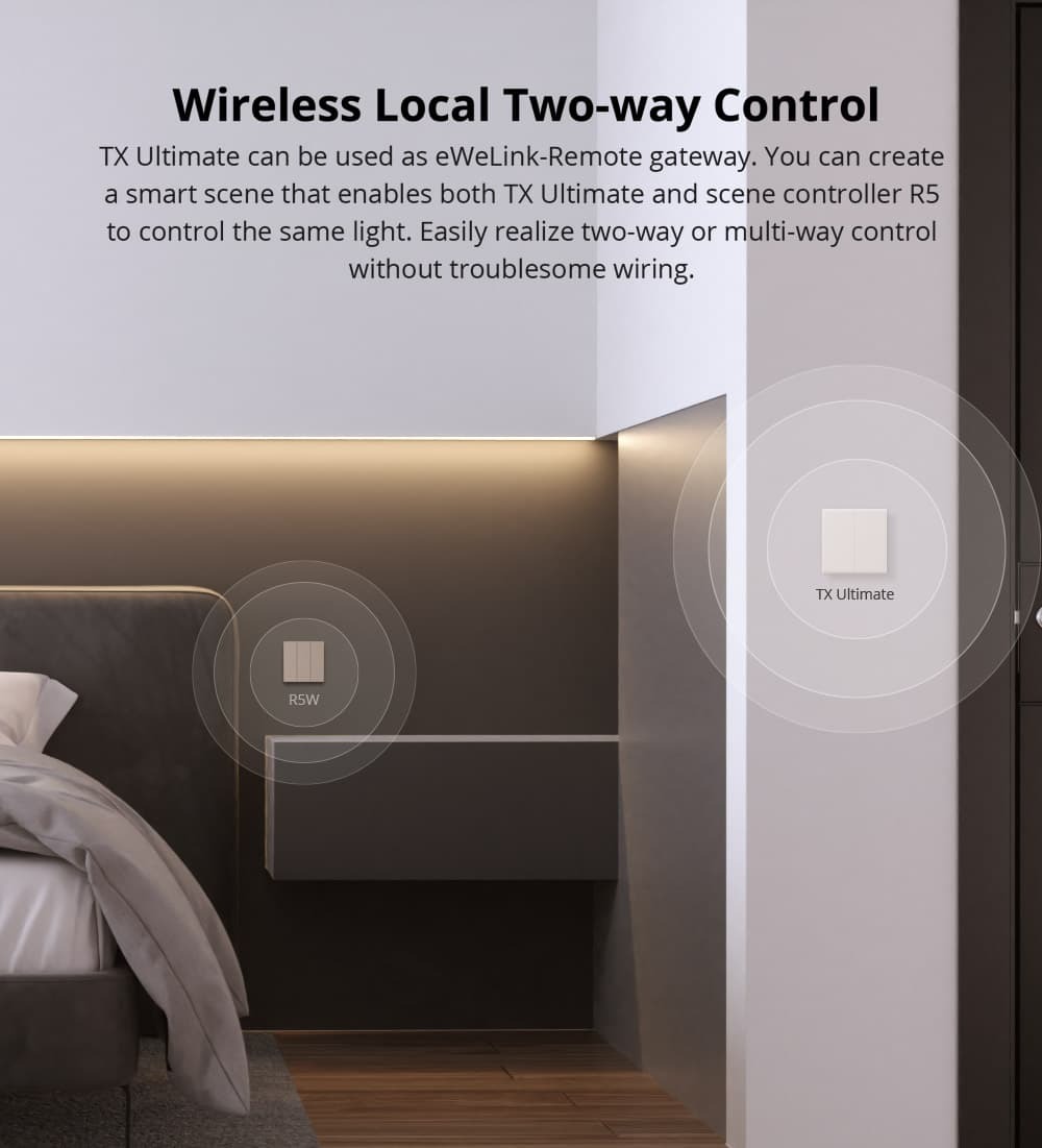 Sonoff Wi-Fi Smart Touch Wall Switch TX Ultimate 2-Gang