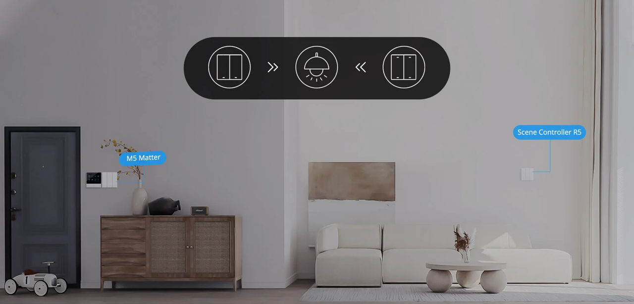 Sonoff Matter Wi-Fi Smart Wall Switch SwitchMan M5 3-Gang / Neutral White