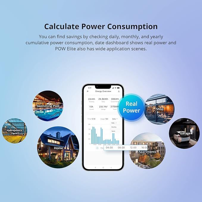 Sonoff Wi-Fi Smart Power Meter Switch POW Elite POWR320D 20A