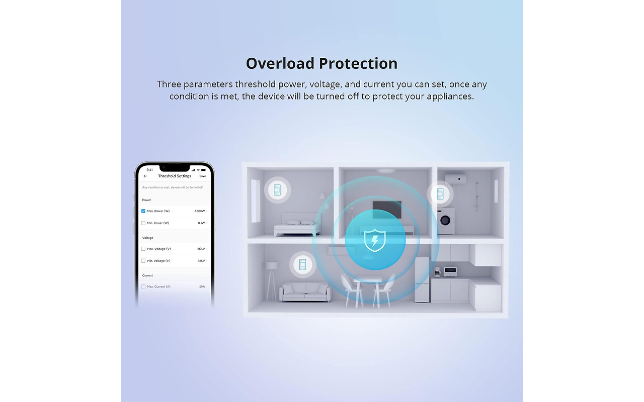 Sonoff Wi-Fi Smart Power Meter Switch POW Elite POWR320D 20A