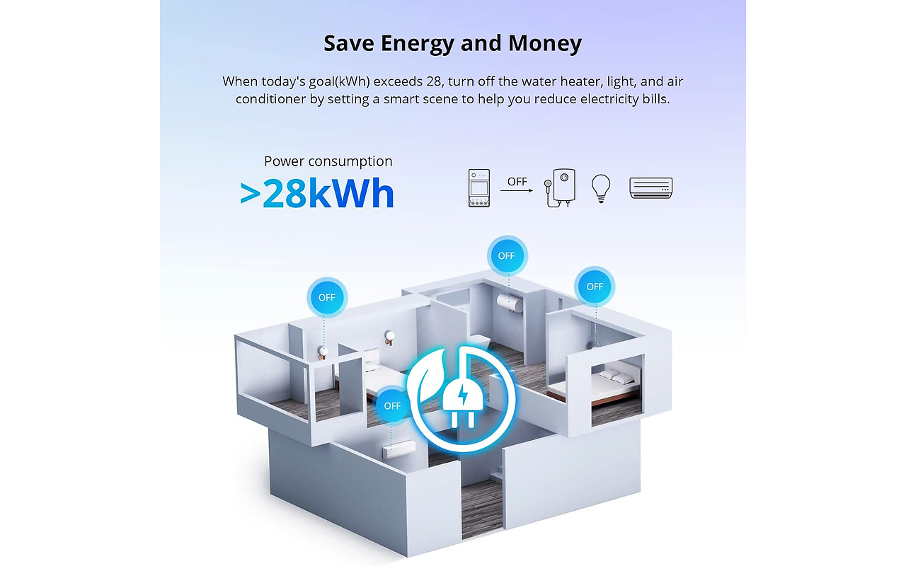 Sonoff Wi-Fi Smart Power Meter Switch POW Elite POWR320D 20A