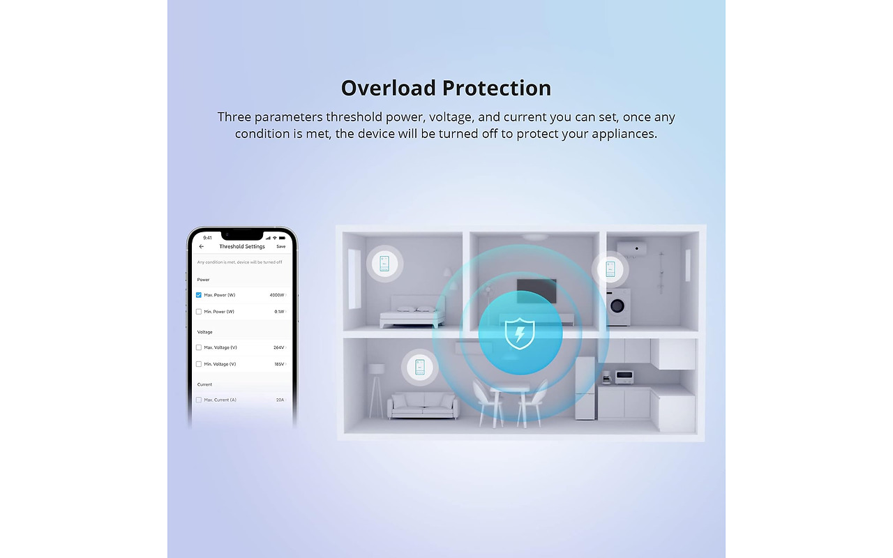 Sonoff Smart Power Meter Switch POW Origin / POWR316 16A