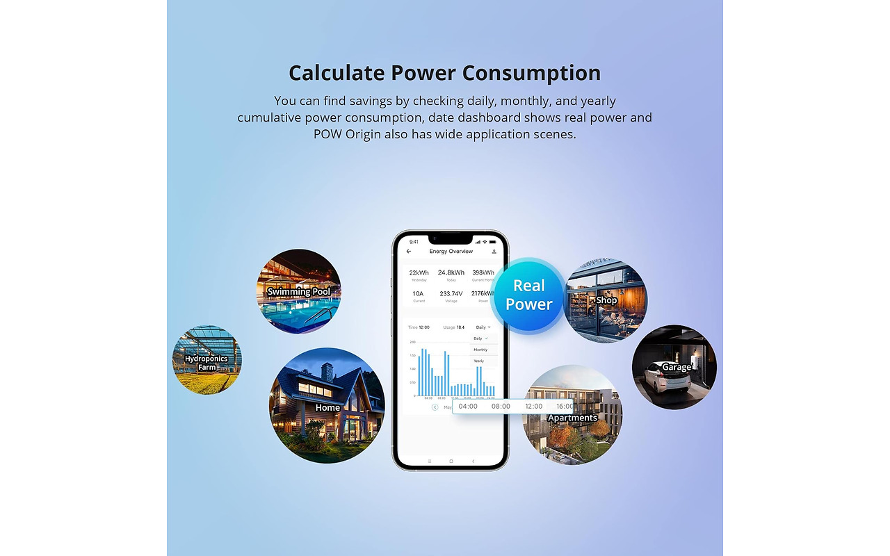 Sonoff Smart Power Meter Switch POW Origin / POWR316 16A