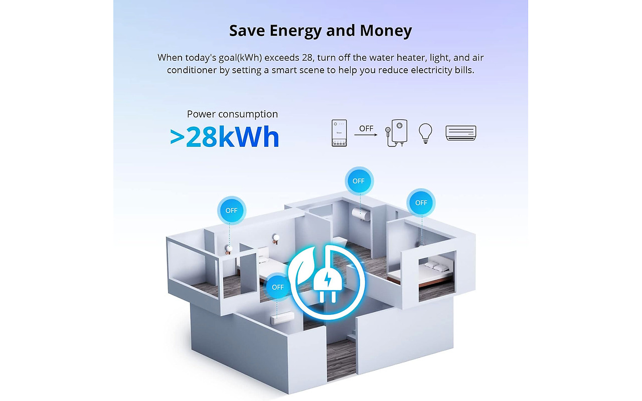 Sonoff Smart Power Meter Switch POW Origin / POWR316 16A