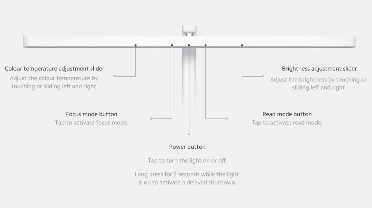 Xiaomi Mi LED Desk Lamp 2 / White