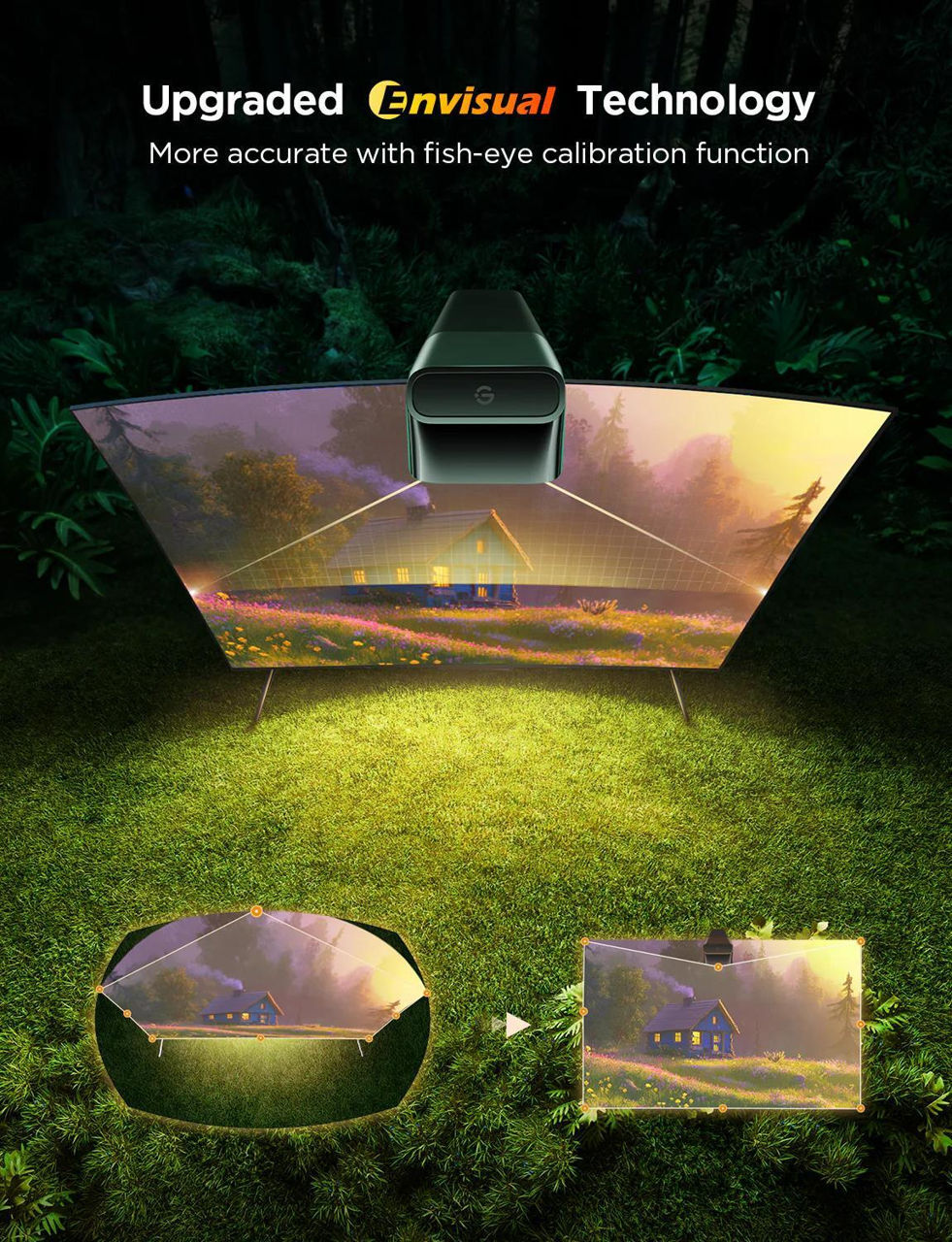 GOVEE RGBIC TV Backlight 3 Lite / H60993D1