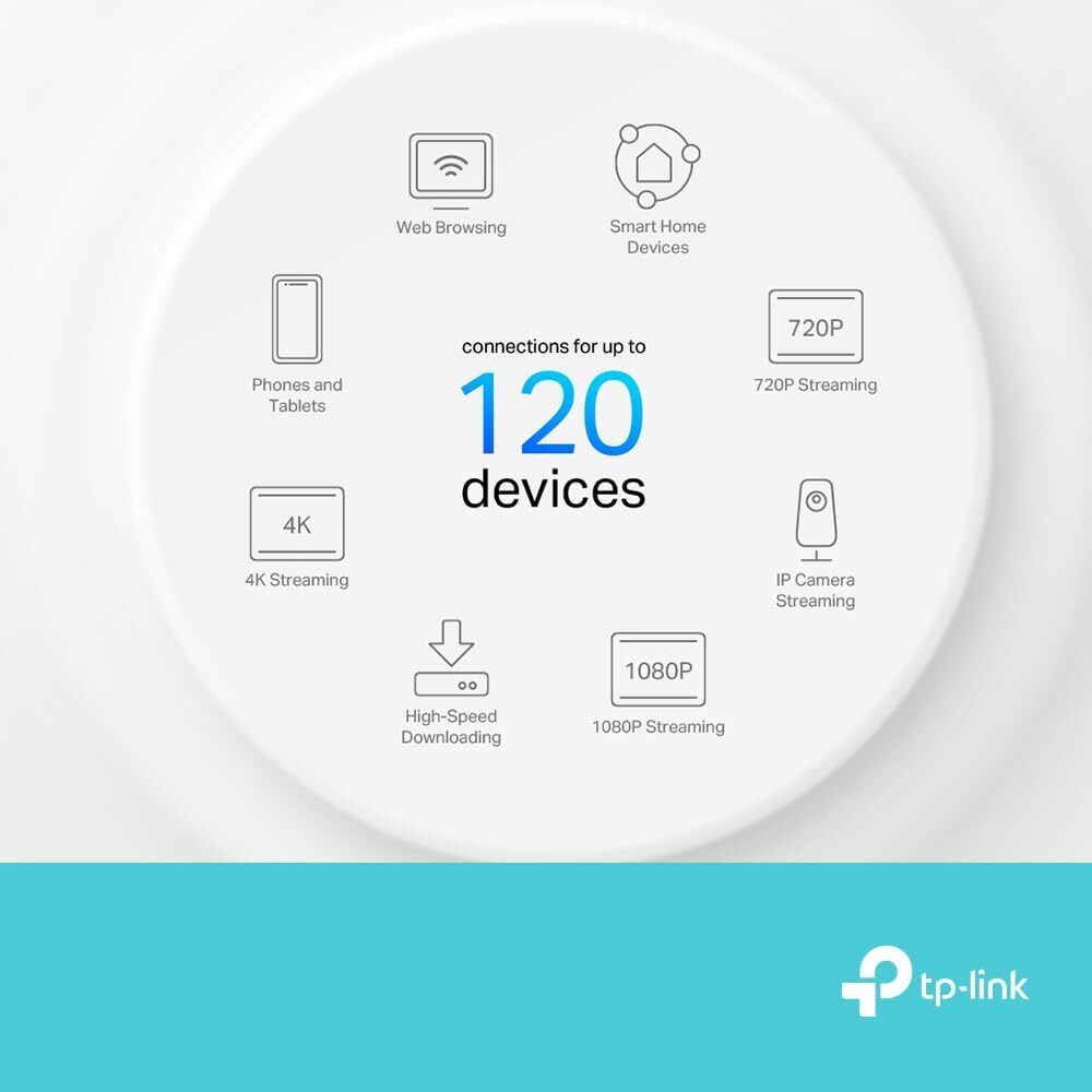 TP-LINK Deco X10 / 3 pack